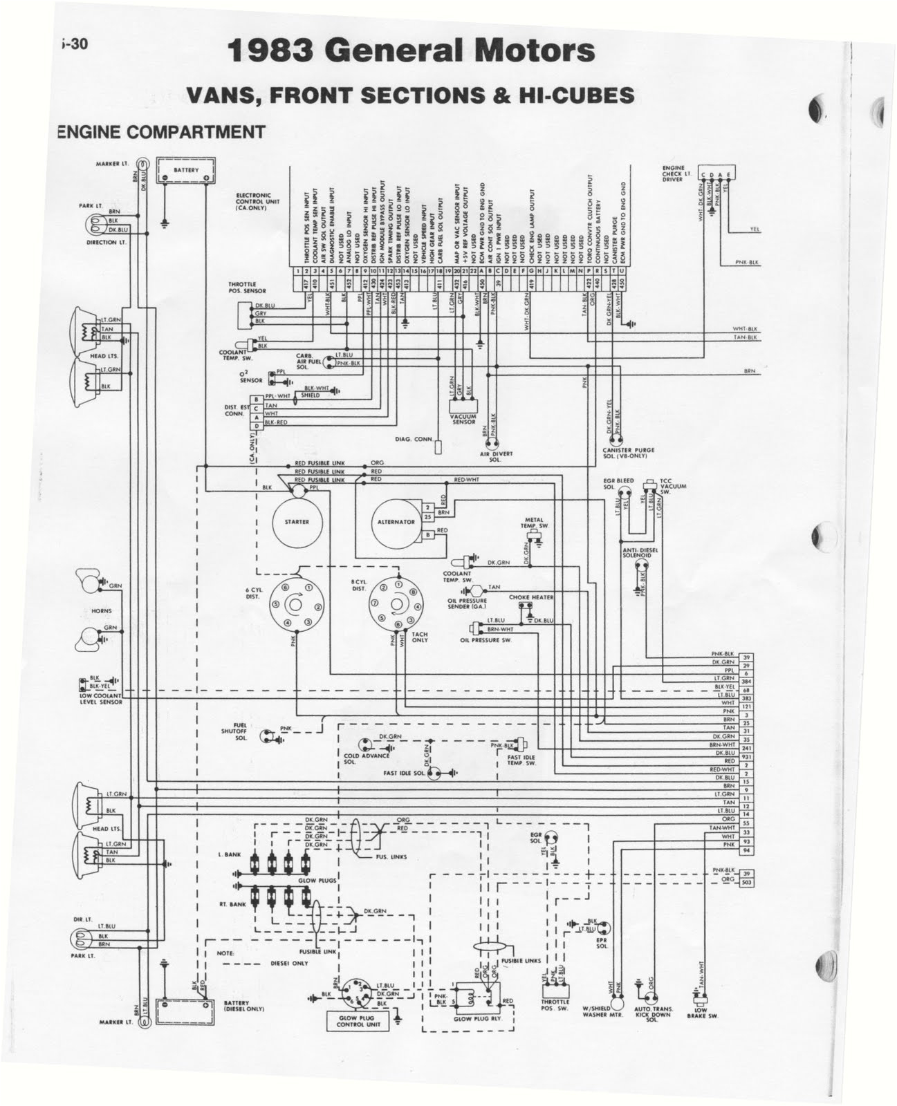 Freightliner Chassis Wiring Diagram 1983 Fleetwood Rv Wiring Diagram Premium Wiring Diagram Blog Freightliner Chassis Wiring Diagram 1983 Fleetwood Rv Wiring Diagram Premium Wiring Diagram Blog