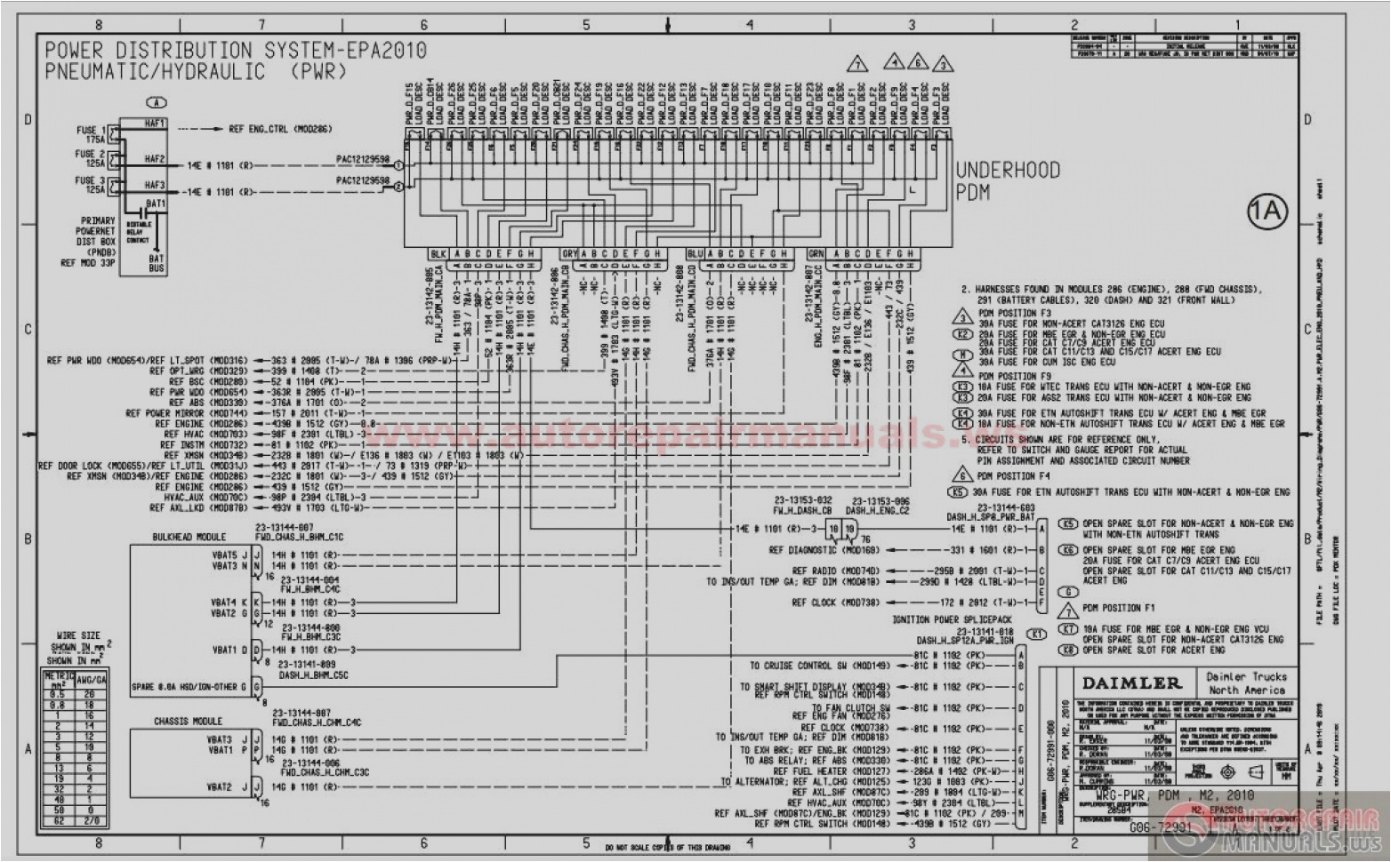 Freightliner Chassis Wiring Diagram Back Up Alarm Wiring Diagrams Freightliner M2 Wiring Diagram Centre Freightliner Chassis Wiring Diagram Back Up Alarm Wiring Diagrams Freightliner M2 Wiring Diagram Centre