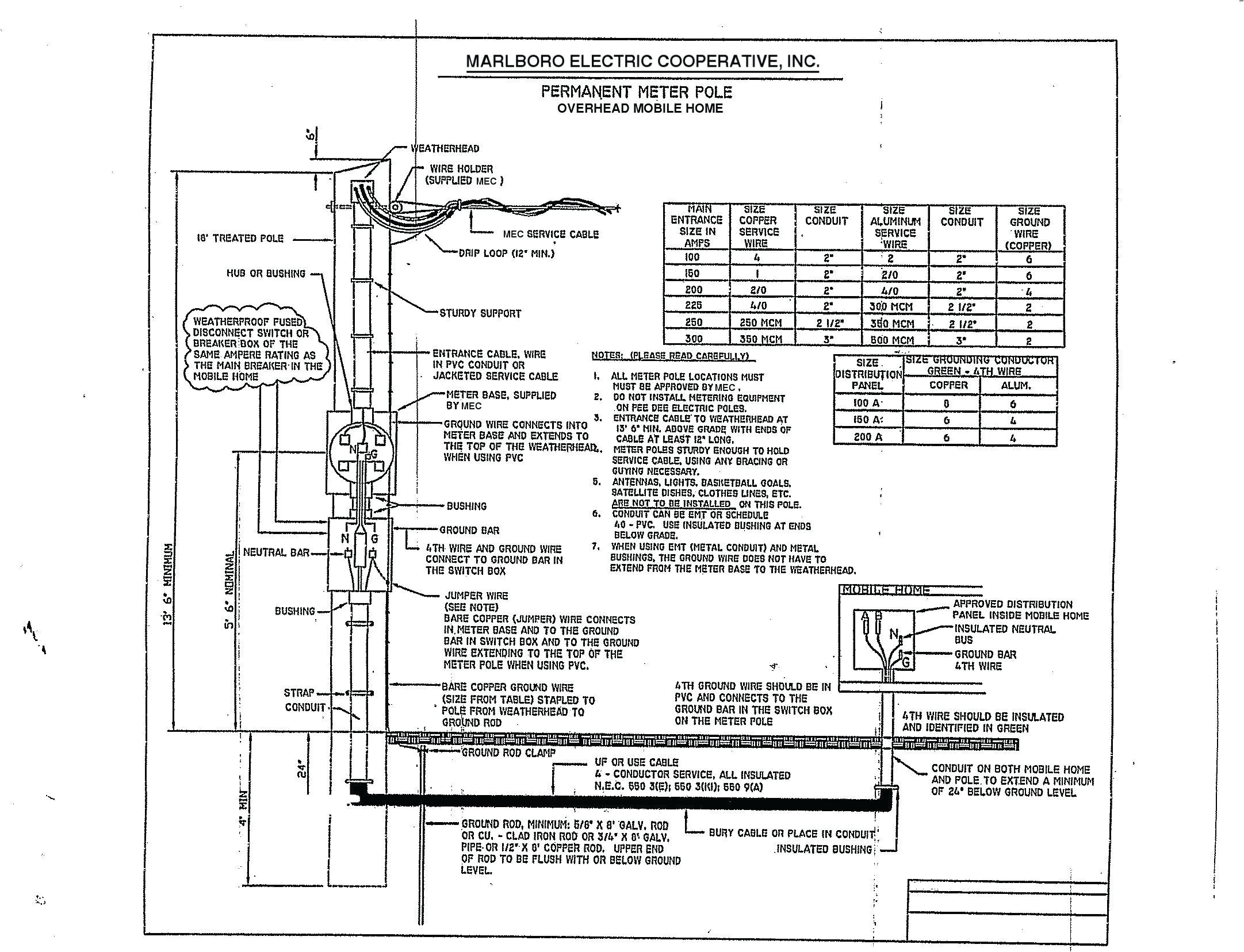 Freightliner Chassis Wiring Diagram Fleetwood Battery Wiring House Wiring Diagram Files Freightliner Chassis Wiring Diagram Fleetwood Battery Wiring House Wiring Diagram Files