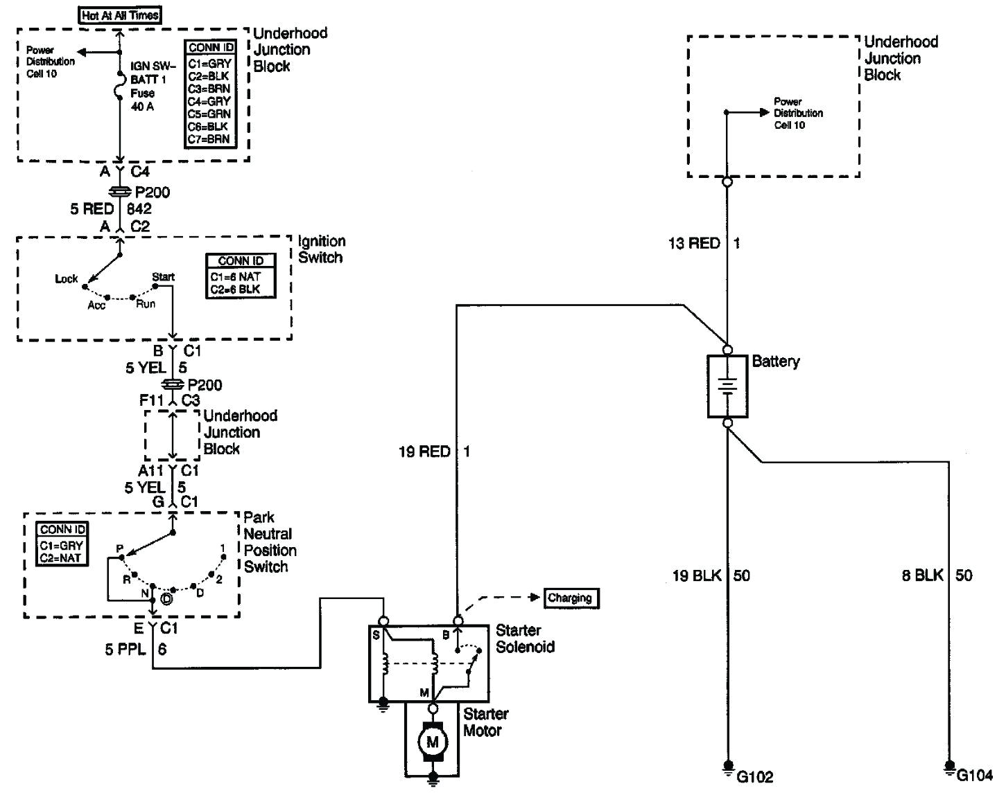 Fuel Gauge Sending Unit Wiring Diagram 2001chevymalibuwiringdiagram 1999 Chevrolet Malibu Sending Unit Fuel Gauge Sending Unit Wiring Diagram 2001chevymalibuwiringdiagram 1999 Chevrolet Malibu Sending Unit