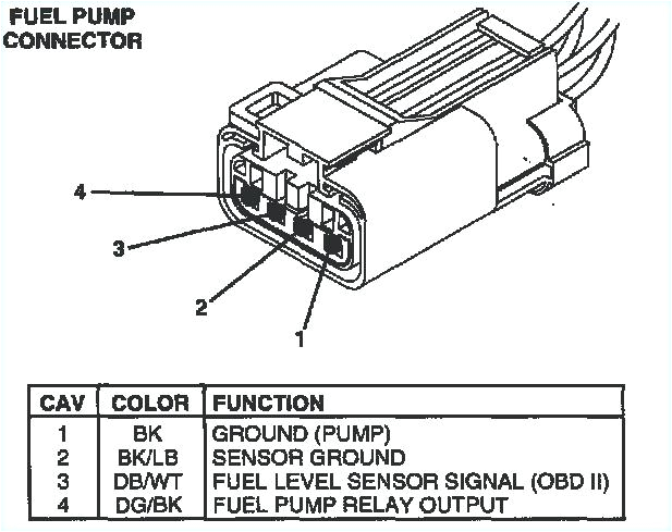 Fuel Pump Wiring Harness Diagram Dodge Pickup Fuel Pump Wiring Harness Diagram Wiring Diagram Ops Fuel Pump Wiring Harness Diagram Dodge Pickup Fuel Pump Wiring Harness Diagram Wiring Diagram Ops