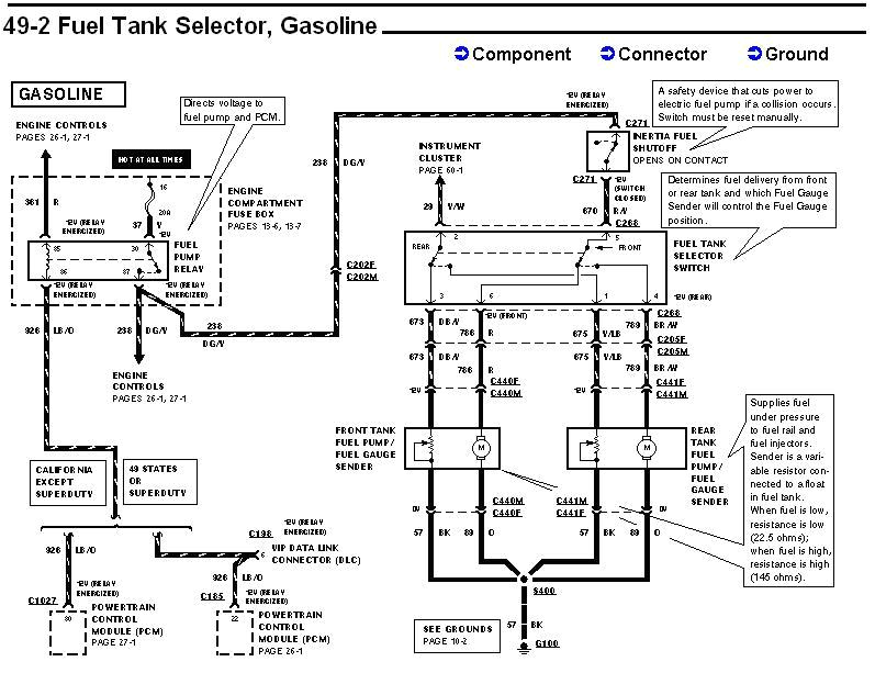 Fuel Tank Selector Switch Wiring Diagram Dual Tank Fuel System Diagram Furthermore 1996 ford F 150 Dual Tank Fuel Tank Selector Switch Wiring Diagram Dual Tank Fuel System Diagram Furthermore 1996 ford F 150 Dual Tank