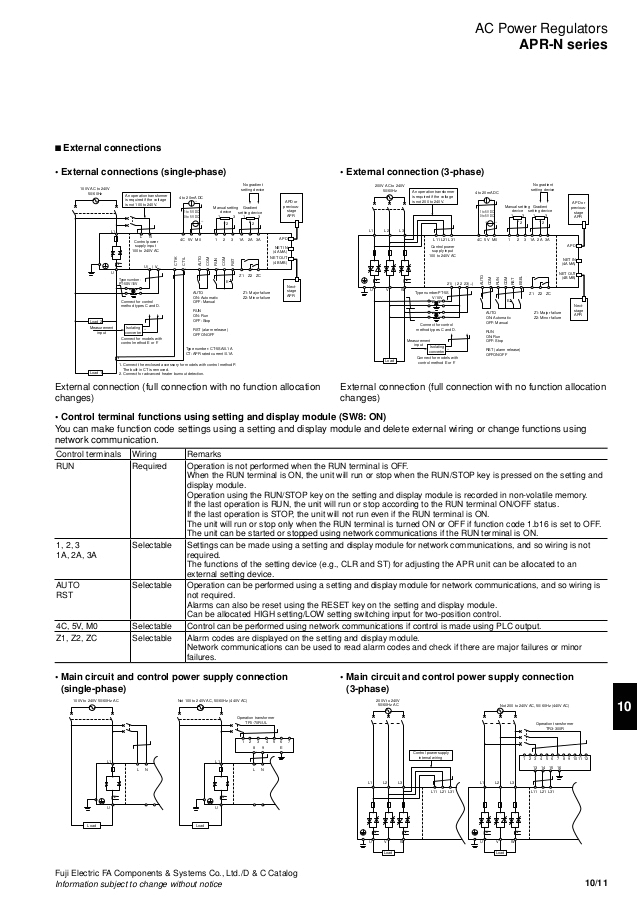 Fuji Magnetic Contactor Wiring Diagram 10 Ac Power Regulators Control Power Transformers Fuji Electric Fuji Magnetic Contactor Wiring Diagram 10 Ac Power Regulators Control Power Transformers Fuji Electric