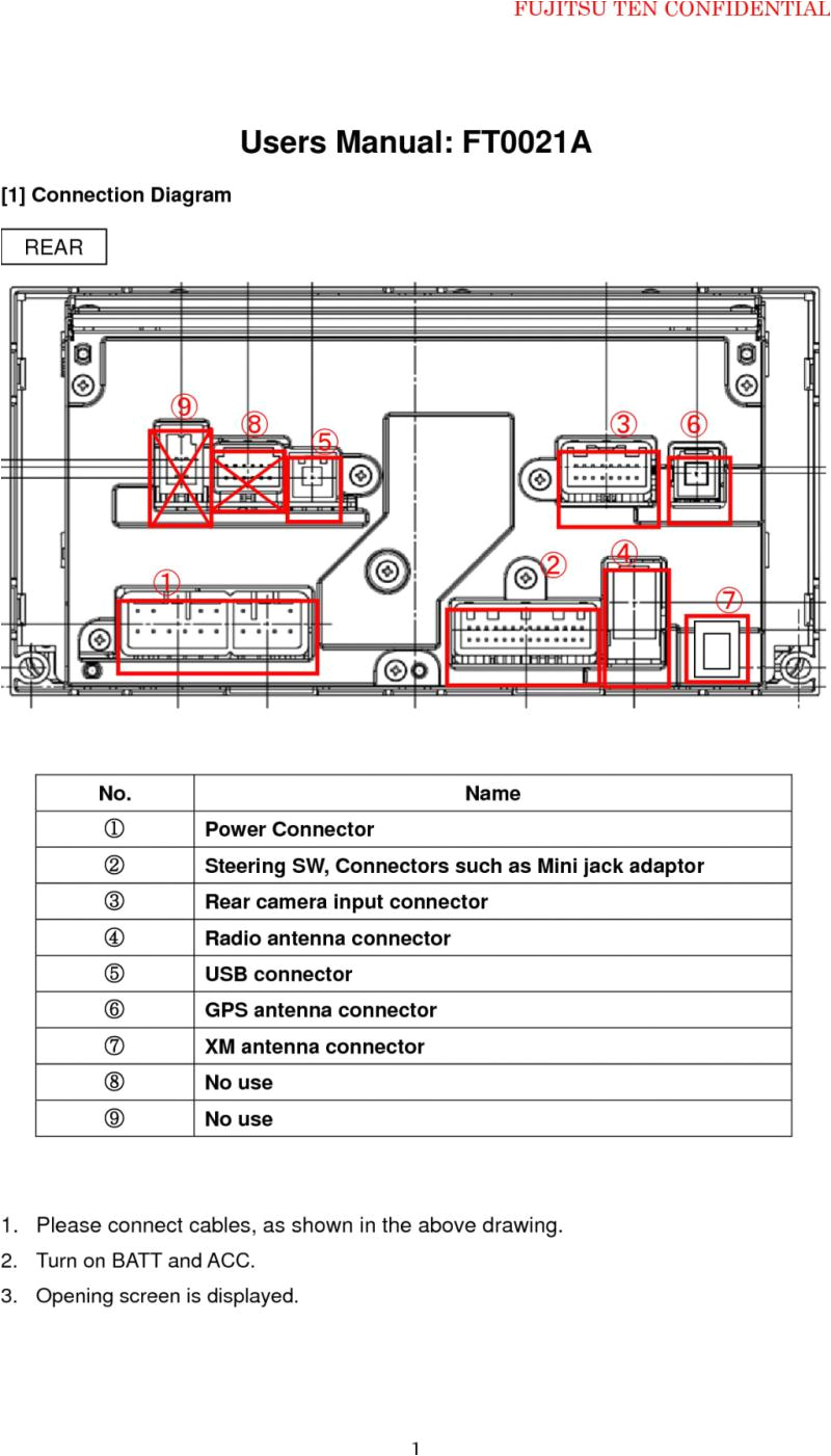 Fujitsu Ten Car Audio Wiring Diagram Fujitsu Ten Wiring Diagram Blog Wiring Diagram Fujitsu Ten Car Audio Wiring Diagram Fujitsu Ten Wiring Diagram Blog Wiring Diagram