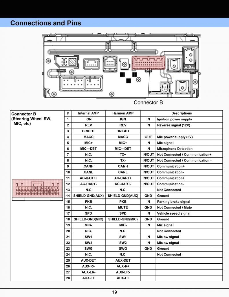 Fujitsu Ten Car Audio Wiring Diagram Vr6 Engine Diagram Http Wwwtyrolsportcom Maintenance Vr6timing Fujitsu Ten Car Audio Wiring Diagram Vr6 Engine Diagram Http Wwwtyrolsportcom Maintenance Vr6timing