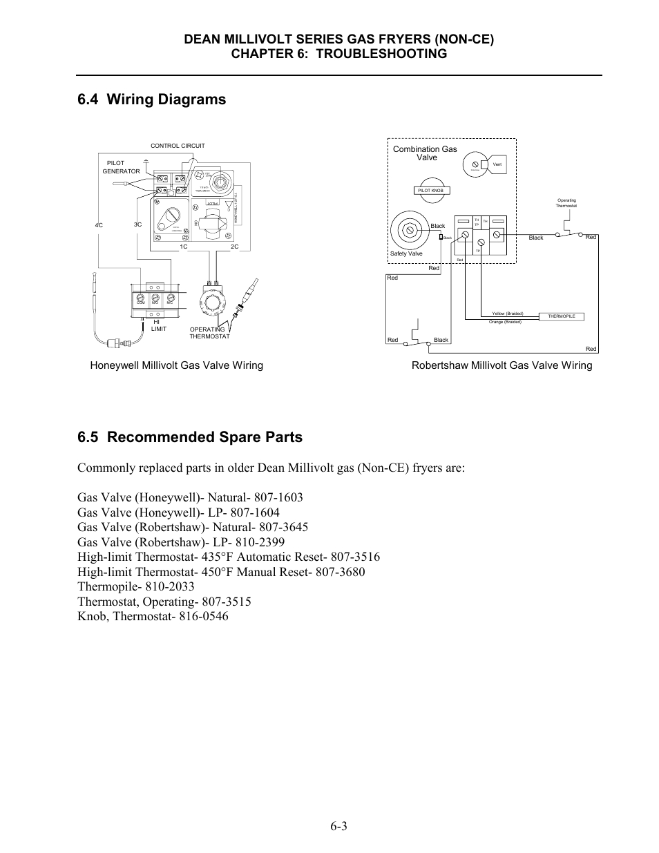 Furnace Gas Valve Wiring Diagram Robertshaw Valve Wiring Diagram Wiring Diagram Save Furnace Gas Valve Wiring Diagram Robertshaw Valve Wiring Diagram Wiring Diagram Save