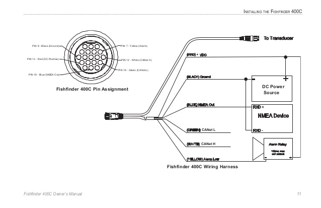 Garmin Fishfinder 140 Wiring Diagram Fishfinder Wiring Diagram Wiring Diagram Garmin Fishfinder 140 Wiring Diagram Fishfinder Wiring Diagram Wiring Diagram