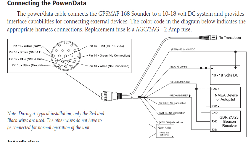 Garmin Fishfinder 140 Wiring Diagram Fishfinder Wiring Diagram Wiring Diagram Garmin Fishfinder 140 Wiring Diagram Fishfinder Wiring Diagram Wiring Diagram