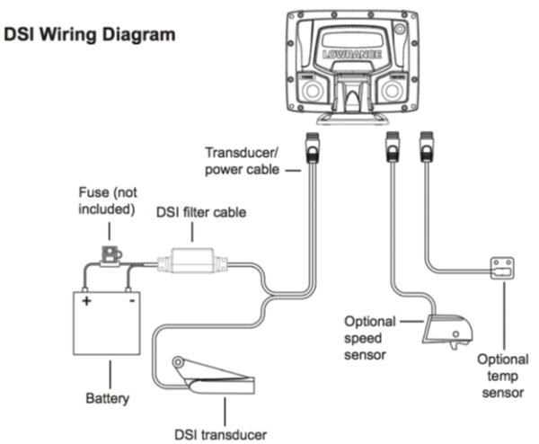 Garmin Fishfinder 140 Wiring Diagram Fishfinder Wiring Diagram Wiring Diagram Garmin Fishfinder 140 Wiring Diagram Fishfinder Wiring Diagram Wiring Diagram