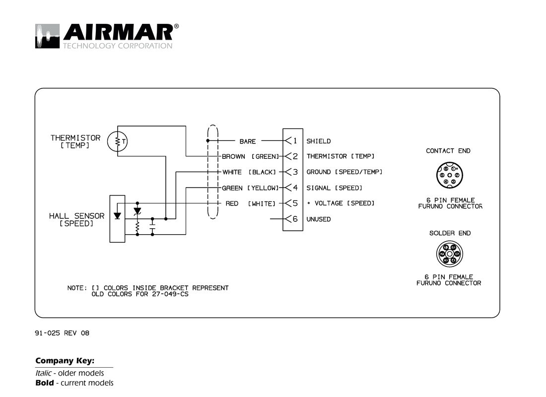 Garmin Fishfinder 140 Wiring Diagram Fishfinder Wiring Diagram Wiring Diagram Garmin Fishfinder 140 Wiring Diagram Fishfinder Wiring Diagram Wiring Diagram