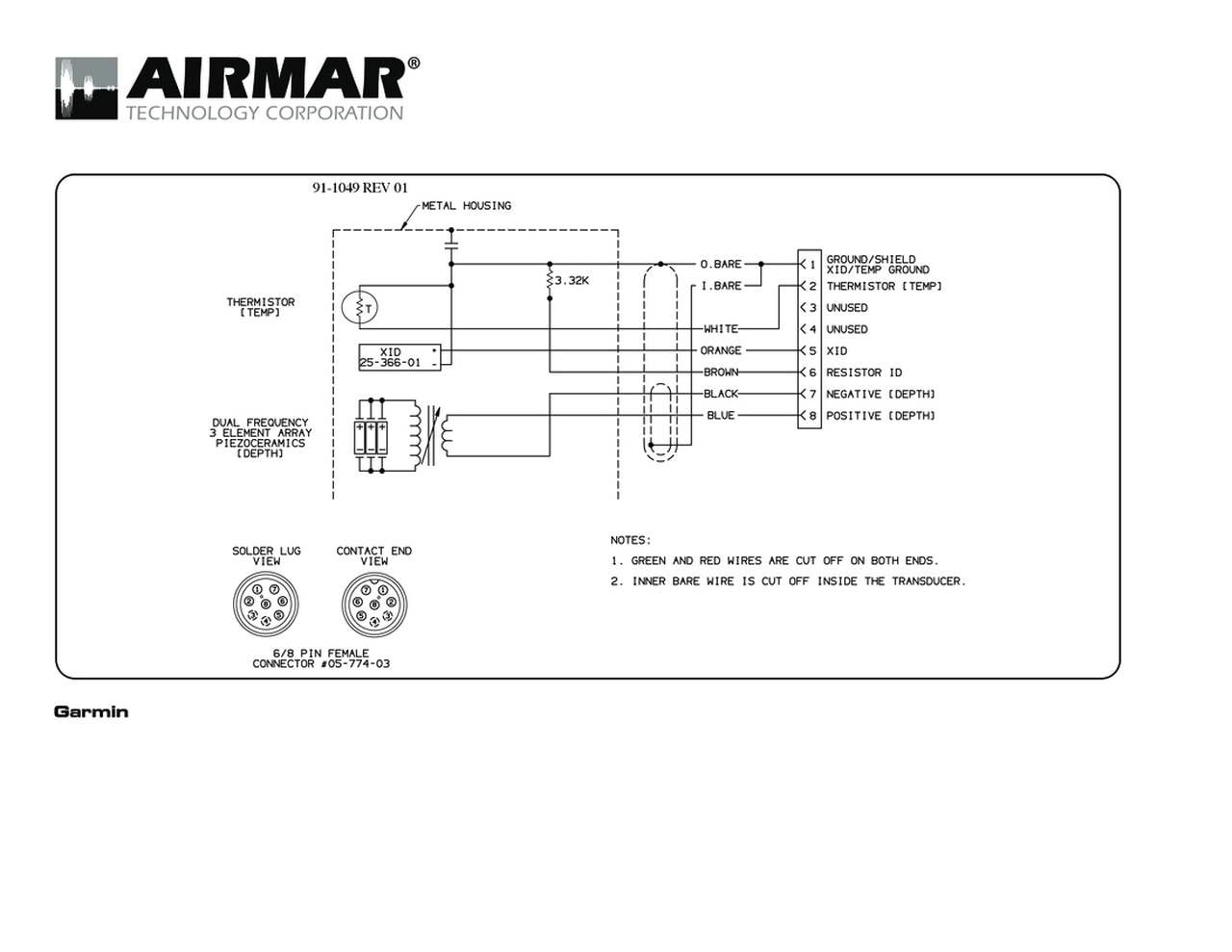 Garmin Fishfinder 140 Wiring Diagram Wiring Diagram 12f12 Book Diagram Schema Garmin Fishfinder 140 Wiring Diagram Wiring Diagram 12f12 Book Diagram Schema