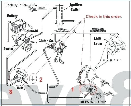 Gas Furnace Wiring Diagram Coil Wiring Diagram New Gas Furnace Ignition Systems Fresh original Gas Furnace Wiring Diagram Coil Wiring Diagram New Gas Furnace Ignition Systems Fresh original