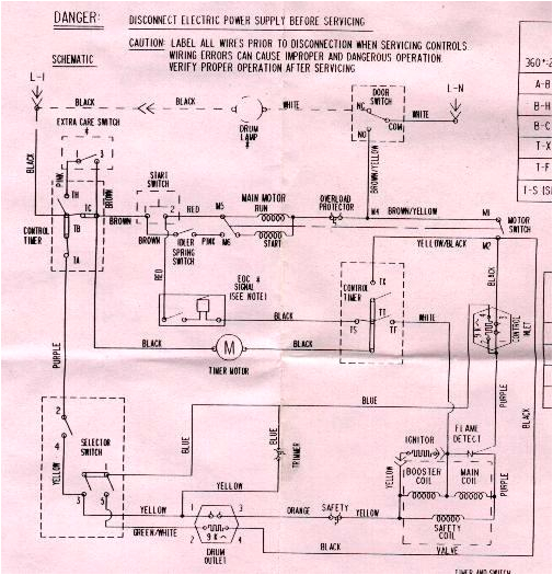 Ge Dryer Wiring Diagram Ge Hotpoint Dryer Wiring Diagram Wiring Diagram Pos Ge Dryer Wiring Diagram Ge Hotpoint Dryer Wiring Diagram Wiring Diagram Pos