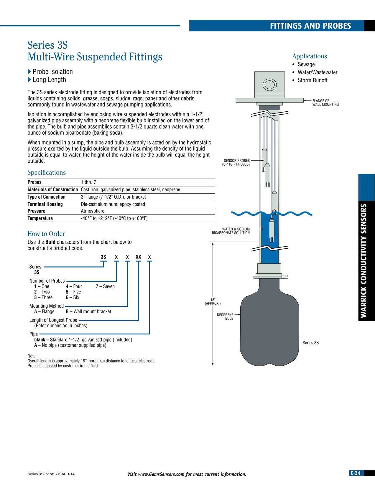Gems Pressure Transducer Wiring Diagram Master Catalog Gems Sensors Controls