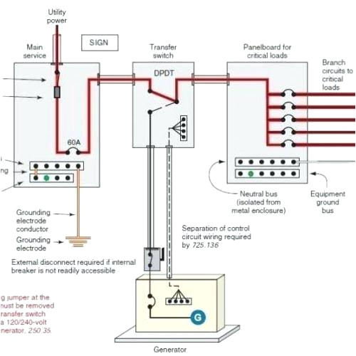 Generator Changeover Switch Wiring Diagram Australia 2005 Hyundai Tiburon Fuse Box Diagram Caterpillar Generator Wiring Generator Changeover Switch Wiring Diagram Australia 2005 Hyundai Tiburon Fuse Box Diagram Caterpillar Generator Wiring