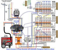Generator Changeover Switch Wiring Diagram Australia Electrical Technology Eeetblog On Pinterest Generator Changeover Switch Wiring Diagram Australia Electrical Technology Eeetblog On Pinterest