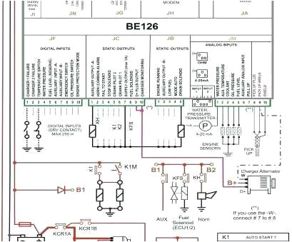 Generator Control Panel Wiring Diagram Wiring Diagrams for Standby Generators Diagram whole House Generator Generator Control Panel Wiring Diagram Wiring Diagrams for Standby Generators Diagram whole House Generator