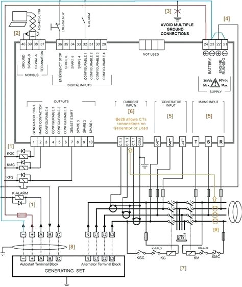 Generator Wiring Diagram ats Transfer Switch Wiring Diagram Jnvalirajpur Com