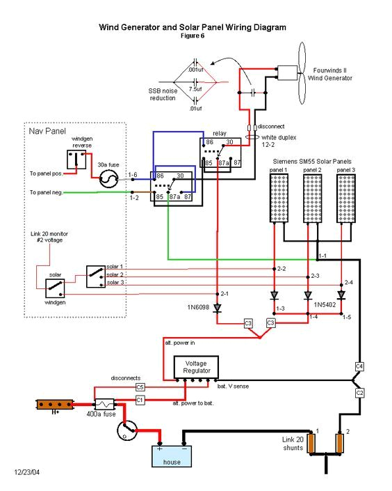 Generator Wiring Diagram Wind Generator and solar Wiring Diagram solar Power Alternative