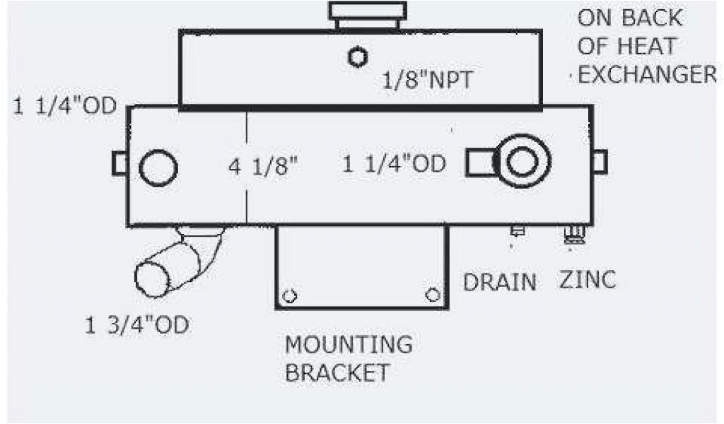 Generator Wiring Diagrams Diesel Generator Wiring Diagram then Engine Block Diagram Diesel