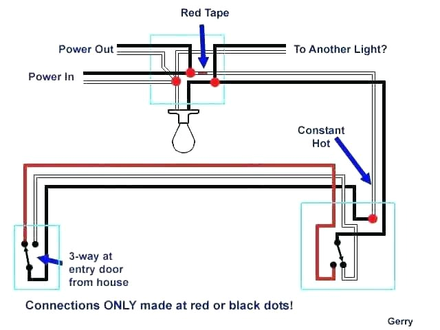 Genie Garage Door Sensor Wiring Diagram Door Sensor Wiring Diagram Data Schematic Diagram Genie Garage Door Sensor Wiring Diagram Door Sensor Wiring Diagram Data Schematic Diagram