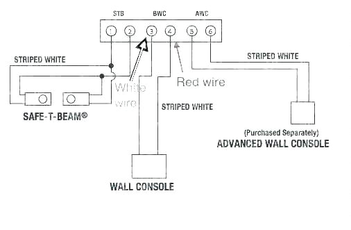 Genie Garage Door Sensor Wiring Diagram Mesmerizing Genie Garage Doors Door Sensors bypass Sensor Screw Genie Garage Door Sensor Wiring Diagram Mesmerizing Genie Garage Doors Door Sensors bypass Sensor Screw