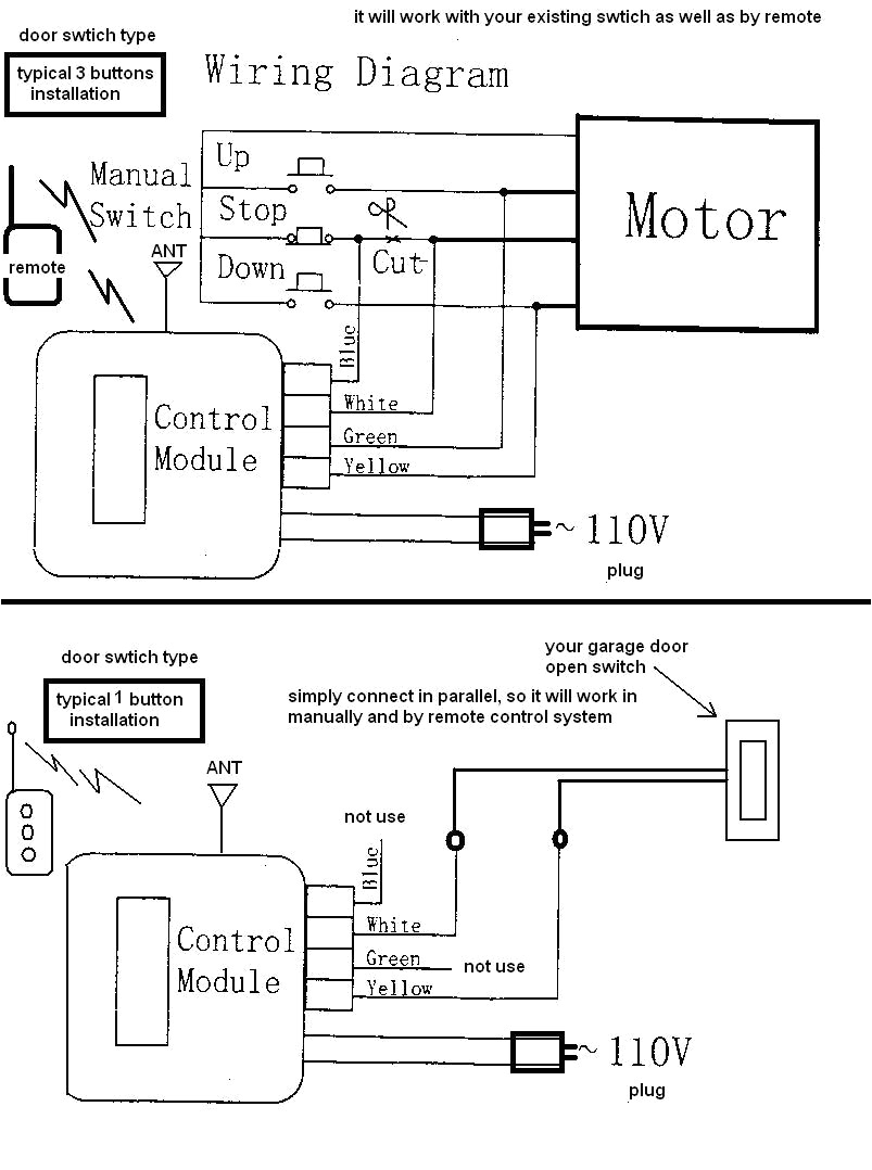 Genie Garage Door Wiring Diagram for Diagram Door Wiring Opener Pv 612 Wiring Diagram Operations Genie Garage Door Wiring Diagram for Diagram Door Wiring Opener Pv 612 Wiring Diagram Operations