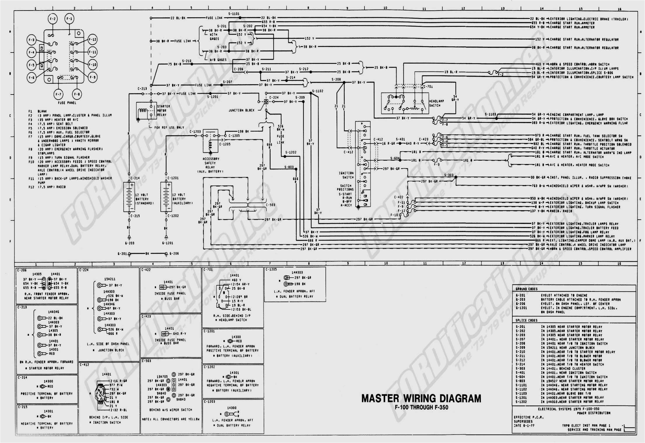 Gentex Wiring Diagram 1985 ford F 150 Wiring Harness Wiring Diagram Center Gentex Wiring Diagram 1985 ford F 150 Wiring Harness Wiring Diagram Center