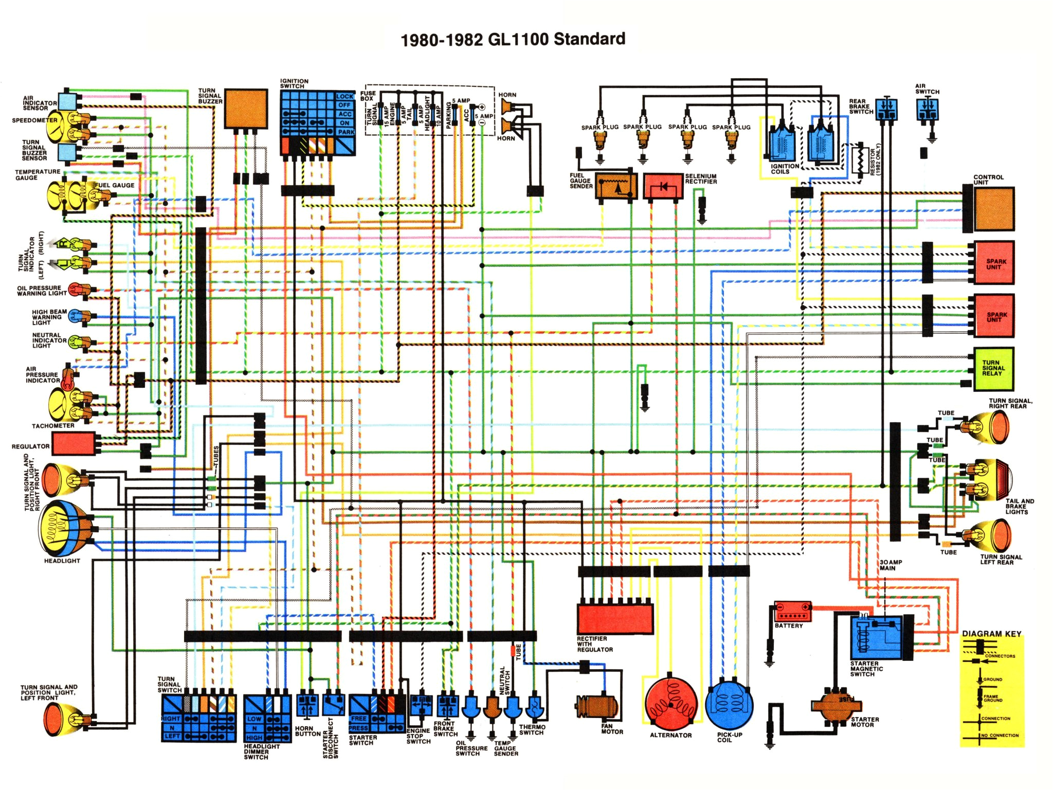 Gl1500 Wiring Diagram Gl1500 Wiring Diagram Wiring Diagram Gl1500 Wiring Diagram Gl1500 Wiring Diagram Wiring Diagram