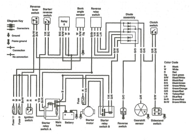 Gl1500 Wiring Diagram Trike Wiring Diagrams Wiring Diagram Sheet Gl1500 Wiring Diagram Trike Wiring Diagrams Wiring Diagram Sheet