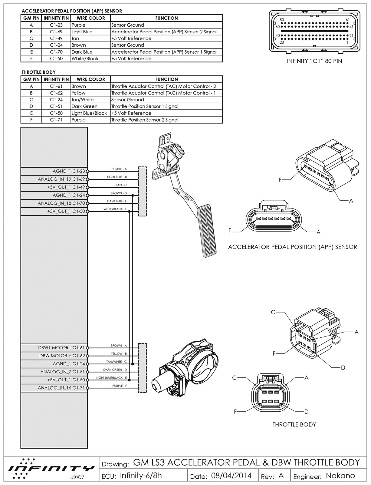 Gm Map Sensor Wiring Diagram Ls1 Injector Wire Harness Diagram Furthermore Ls3 Map Sensor Wiring Gm Map Sensor Wiring Diagram Ls1 Injector Wire Harness Diagram Furthermore Ls3 Map Sensor Wiring