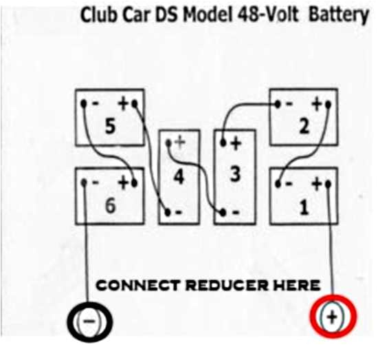 Golf Cart Voltage Reducer Wiring Diagram Club Car 48 Volt to 12 Volt Reducer Wiring Diagram List Of Golf Cart Voltage Reducer Wiring Diagram Club Car 48 Volt to 12 Volt Reducer Wiring Diagram List Of