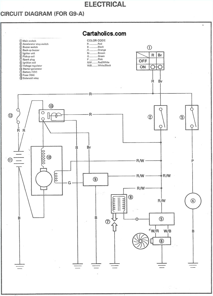 Golf Cart Voltage Reducer Wiring Diagram Ezgo Starter Wiring Wiring Diagram Golf Cart Voltage Reducer Wiring Diagram Ezgo Starter Wiring Wiring Diagram