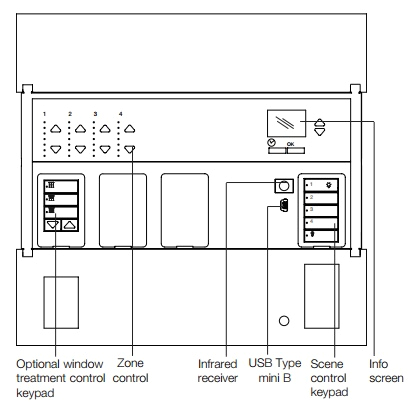 Grafik Eye Qs Wiring Diagram Part 1 the Lutron Grafik Eye Explained Grafik Eye Qs Wiring Diagram Part 1 the Lutron Grafik Eye Explained