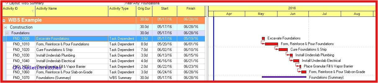 Ground Fault Breaker Wiring Diagram 240v Gfci Outlet Woodworking