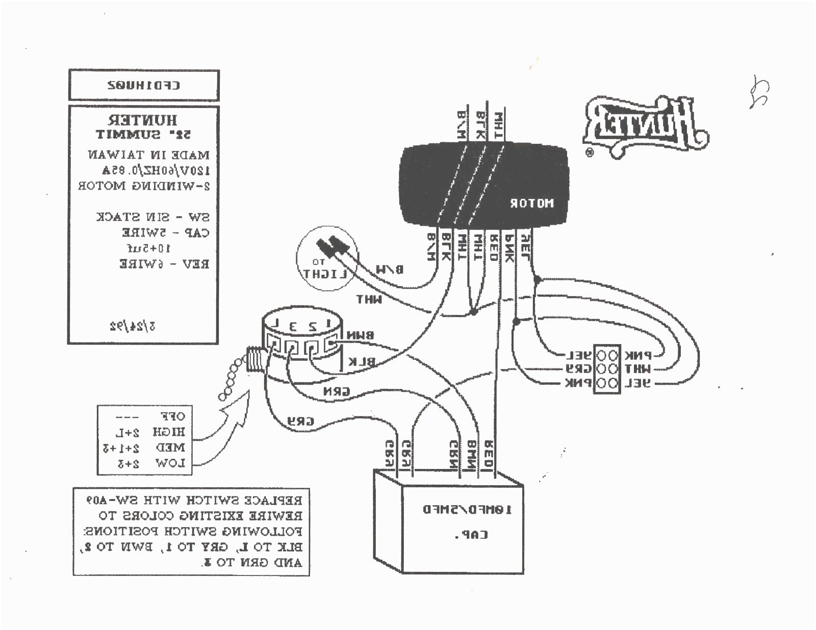 Grx Tvi Wiring Diagram Lutron Dimmer Switch Wiring Diagram Wiring Diagram Database Grx Tvi Wiring Diagram Lutron Dimmer Switch Wiring Diagram Wiring Diagram Database