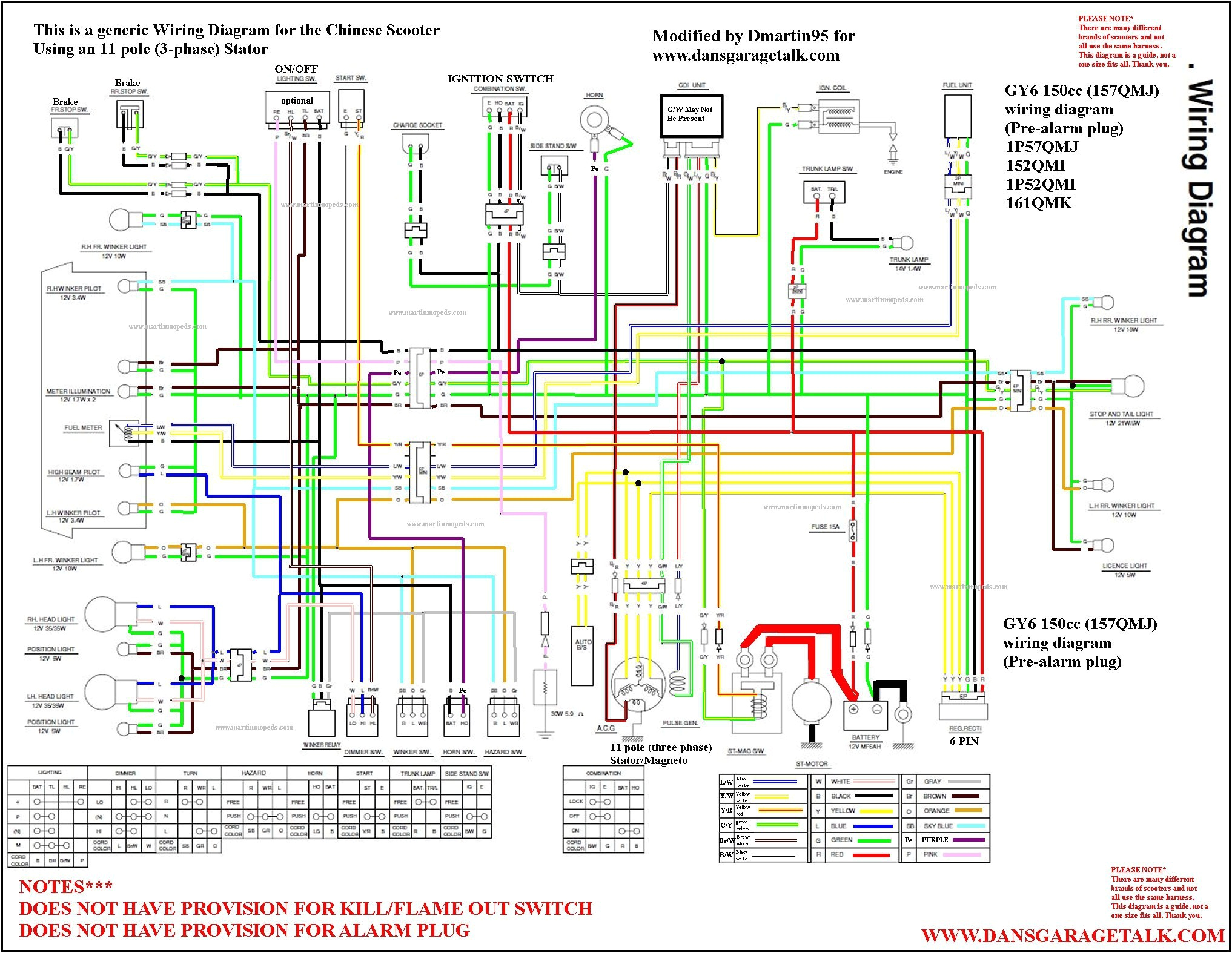 Gy6 50cc Wiring Diagram Scooter Wire Diagram Wiring Diagram Page
