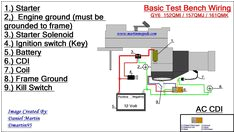 Gy6 Engine Wiring Diagram Gy6 Scooter Wiring Diagram Wiring Diagram Centre Gy6 Engine Wiring Diagram Gy6 Scooter Wiring Diagram Wiring Diagram Centre