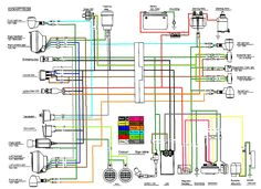 Gy6 Engine Wiring Diagram Wiring Diagram for Gy6 150cc Scooter Wiring Diagrams Show