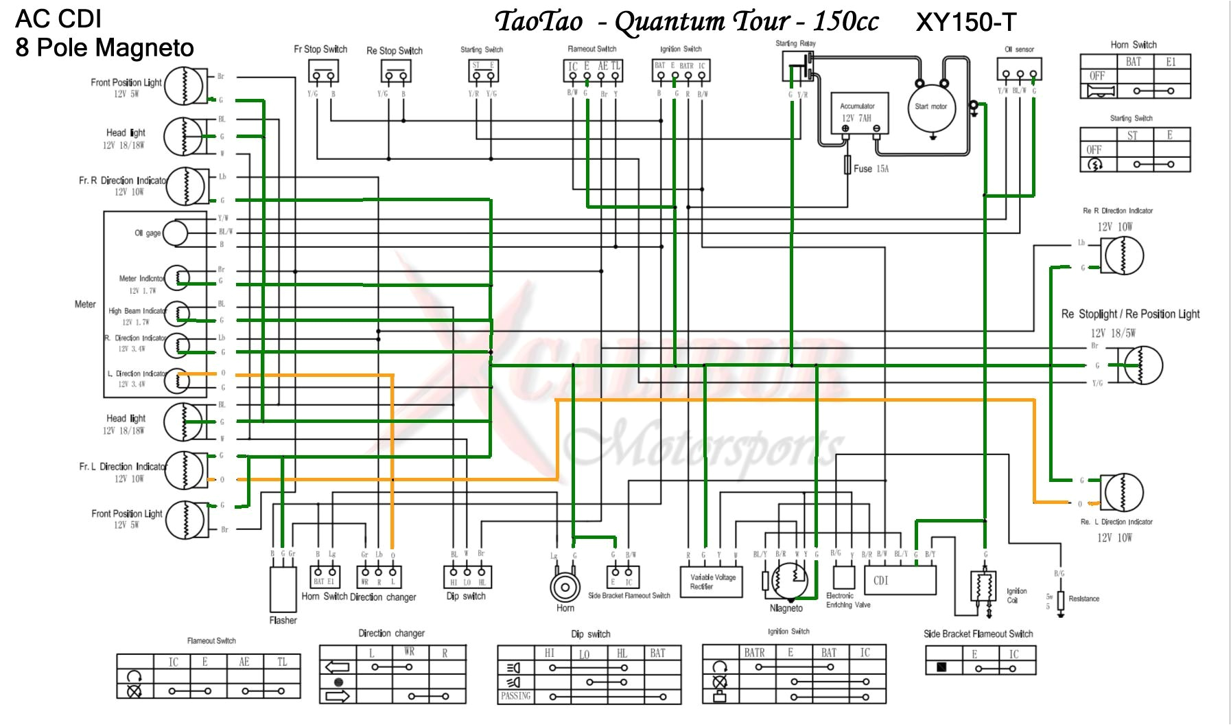 Gy6 Go Kart Wiring Diagram 150cc Go Kart Wiring Diagram Wiring Diagram Standard Gy6 Go Kart Wiring Diagram 150cc Go Kart Wiring Diagram Wiring Diagram Standard