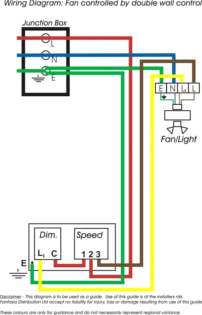 Hampton Bay 3 Speed Fan Wiring Diagram Hampton Bay Ceiling Fan Wiring Blockchainnews Site Hampton Bay 3 Speed Fan Wiring Diagram Hampton Bay Ceiling Fan Wiring Blockchainnews Site