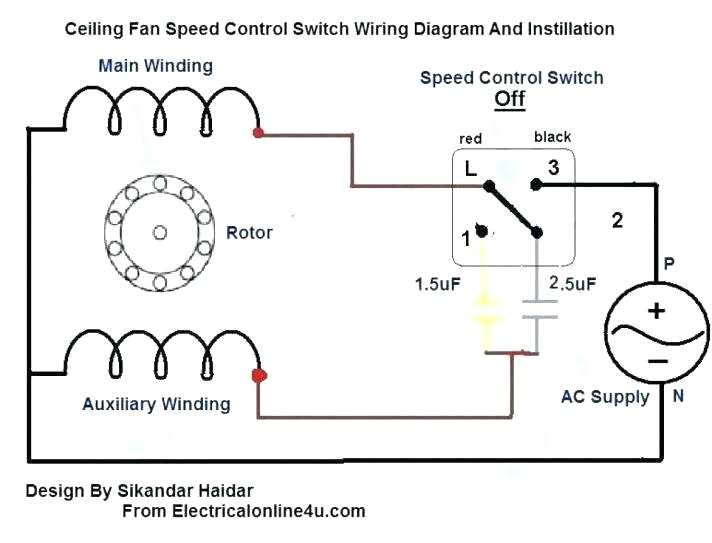 Hampton Bay 3 Speed Fan Wiring Diagram Hunter Fan 3 Speed Switch Wiring Diagram Computergeeky Co Hampton Bay 3 Speed Fan Wiring Diagram Hunter Fan 3 Speed Switch Wiring Diagram Computergeeky Co