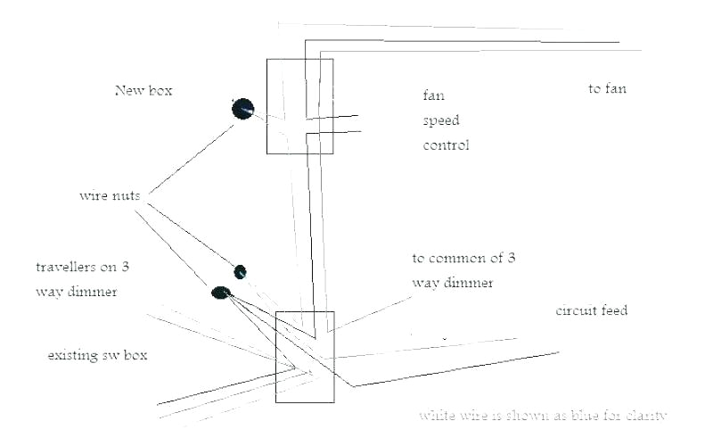 Harbor Breeze Ceiling Fan Switch Wiring Diagram Ceiling Fan Speed Switch Harbor Breeze Fan Switch Wiring Diagram