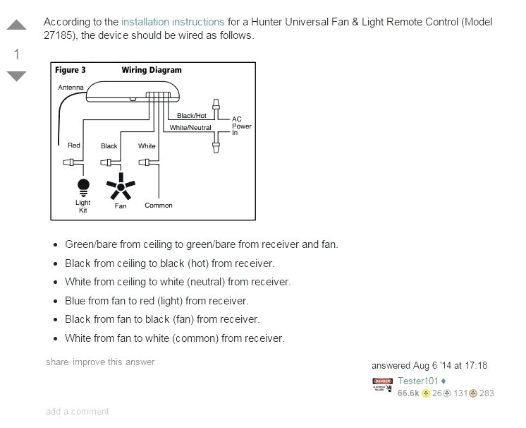 Harbor Breeze Ceiling Fan Switch Wiring Diagram Ceiling Fan Switch Wiring Zurilane Co