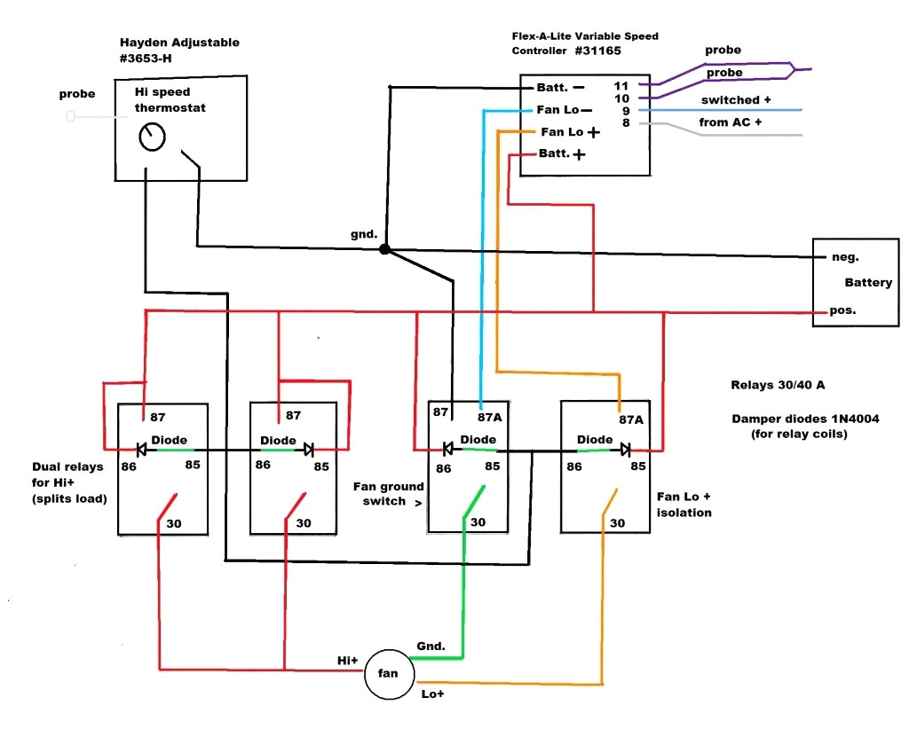 Harbor Breeze Ceiling Fan Switch Wiring Diagram Harbor Breeze Ceiling Fan Wiring Diagram Free Wiring Diagram Harbor Breeze Ceiling Fan Switch Wiring Diagram Harbor Breeze Ceiling Fan Wiring Diagram Free Wiring Diagram