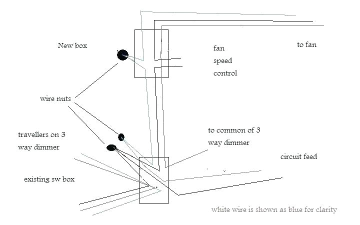 Harbor Breeze Ceiling Fan Switch Wiring Diagram Harbor Breeze Switch Wiring Diagram Wiring Diagram Harbor Breeze Ceiling Fan Switch Wiring Diagram Harbor Breeze Switch Wiring Diagram Wiring Diagram