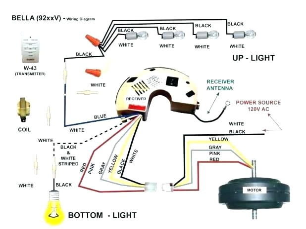 Harbor Breeze Ceiling Fan Switch Wiring Diagram Wiring Diagram for Harbor Breeze Ceiling Fan Light Kit Blog Wiring