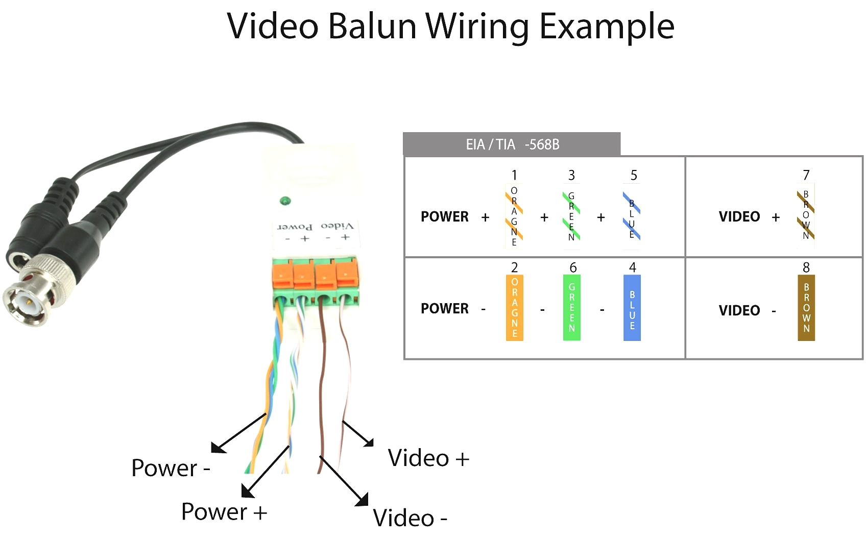 Harbor Freight Security Camera Wiring Diagram Cctv 12v Wiring Diagram Wiring Diagram Preview Harbor Freight Security Camera Wiring Diagram Cctv 12v Wiring Diagram Wiring Diagram Preview