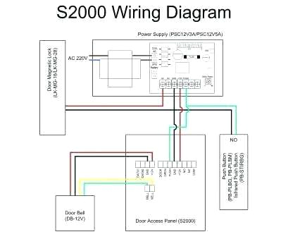 Harbor Freight Security Camera Wiring Diagram Power Security Camera Wire Diagram Caribbeancruiseship org Harbor Freight Security Camera Wiring Diagram Power Security Camera Wire Diagram Caribbeancruiseship org