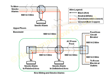 Hard Wired Smoke Detector Wiring Diagrams House Wiring for B Wiring Diagram Page Hard Wired Smoke Detector Wiring Diagrams House Wiring for B Wiring Diagram Page